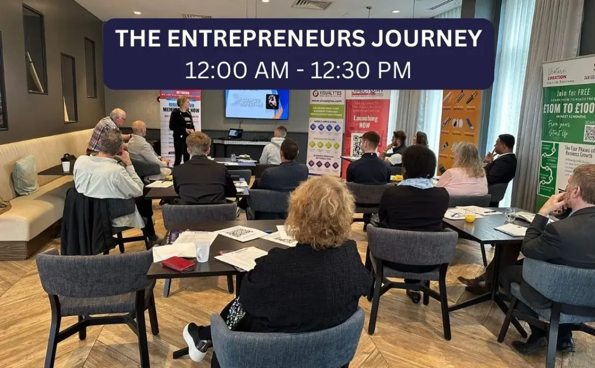 The Entrepreneurs Journey.